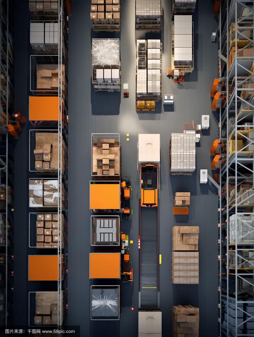 工業美學 探秘工廠產品存放區的視覺敘事